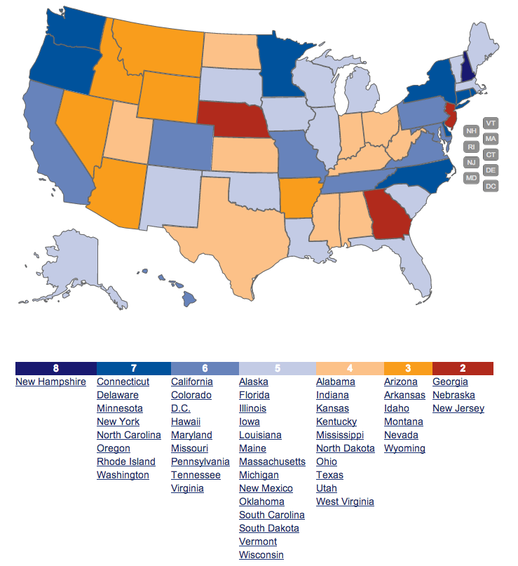 infectious disease score