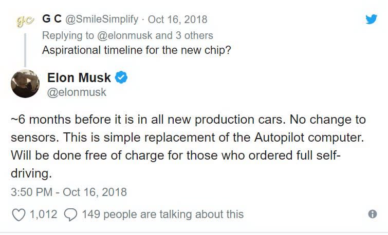 日前Elon Musk在Twitter上透露，專為自動駕駛系統開發的AI晶片，將於2019年春季正式上市。（圖片來源：https://www.autoguide.com/auto-news/2018/10/musk-tesla-self-driving-autopilot-chip-coming-2019.html）