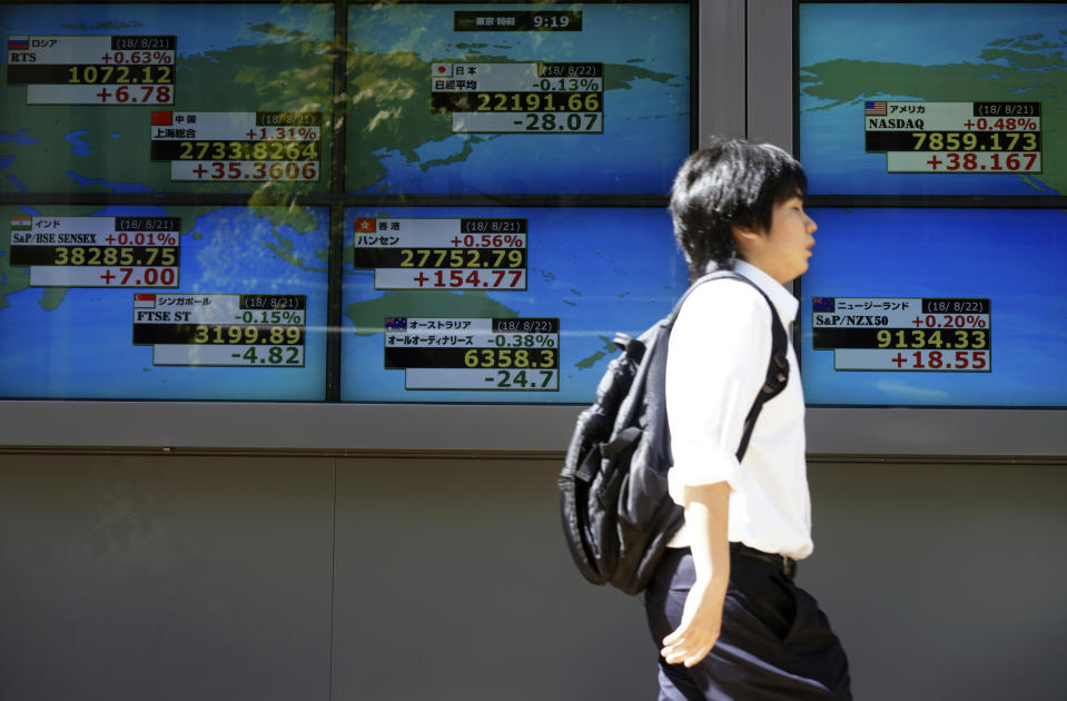 A man walks past an electronic stock board showing Japan's Nikkei 225 index and other country's index at a securities firm Wednesday, Aug. 22, 2018, in Tokyo. Asian shares were mixed Wednesday, as some markets were cheered by bullish sentiments on Wall Street despite concerns about an ongoing trade dispute with China. (AP Photo/Eugene Hoshiko)