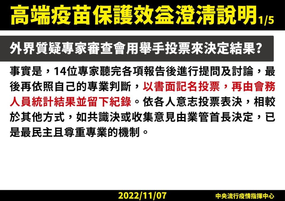 王必勝在記者會澄清關於高端保護效益審查的5點質疑。（指揮中心提供）