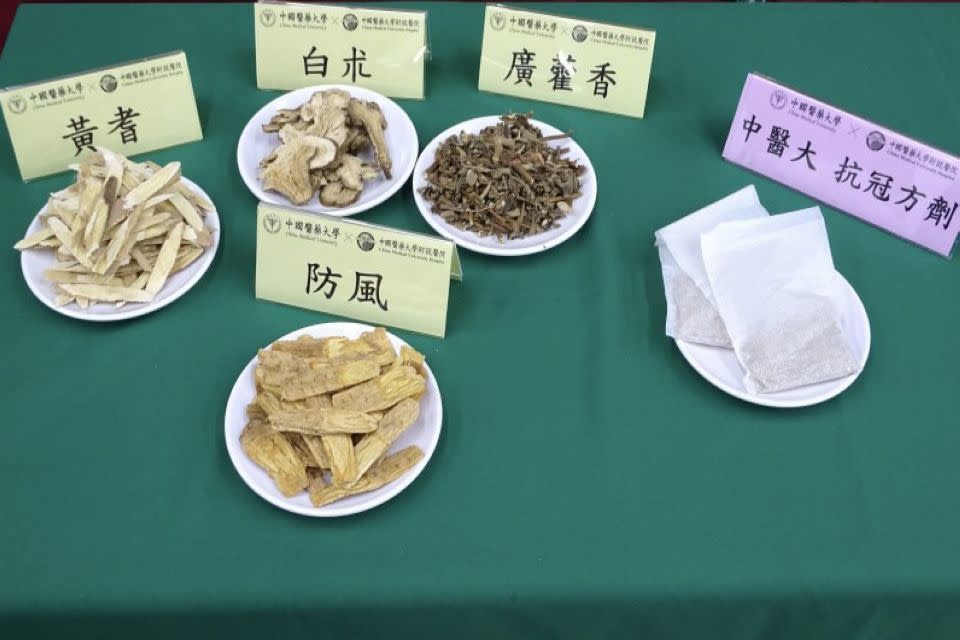 中醫大抗冠方劑