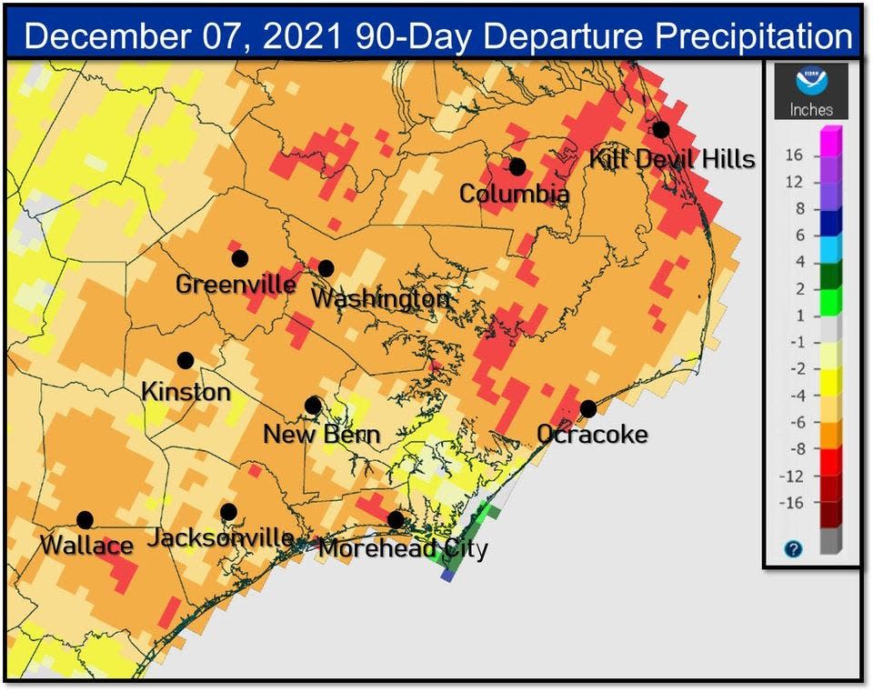 The last 90 days shows that we are 6 to 8 inches below normal rainfall levels in New Bern and surrounding areas.