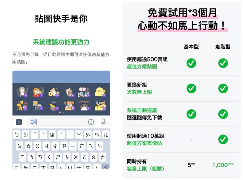 LINE免費貼圖使ˋ用（圖／取自LINE）
