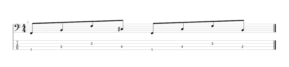 Fretting-hand fingerings across three strings