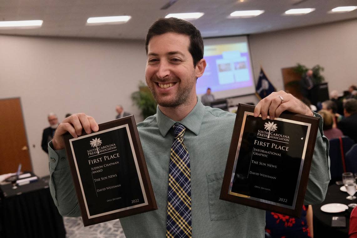 Sun News reporter David Weissman earned several top honors, including an honorary mention for assertive journalism and the converted Judson Chapman Award. The awards were presented in Columbia on Friday, March 10 at the South Carolina Press Association awards luncheon.