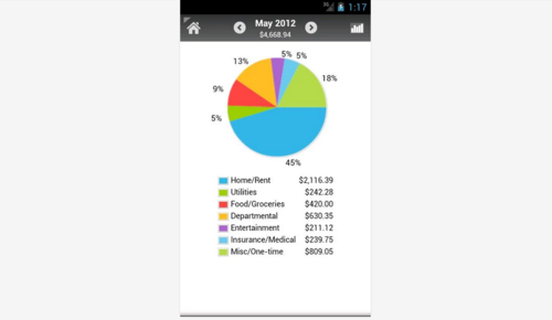 Home Budget app screenshot