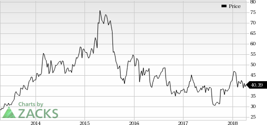 Mylan (MYL) is partnering with Fujifilm Kyowa to commercialize a biosimilar to Humira (adalimumab).