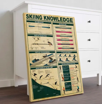 <p><a href="https://go.redirectingat.com?id=74968X1596630&url=https%3A%2F%2Fwww.wayfair.com%2FWinston-Porter--Skiing-Knowledge-Gallery-Wrapped-Canvas-Sports-Illustration-Decor-Blue-And-Red-Home-Decor-X117482952-L1318-K%7EW006371841.html%3Frefid%3DGX625218969595-W006371841_998414115%26device%3Dc%26ptid%3D1799860091183%26network%3Dg%26targetid%3Dpla-1799860091183%26channel%3DGooglePLA%26ireid%3D158672905%26fdid%3D1817%26PiID%255B%255D%3D998414115%26gad_source%3D4%26gclid%3DCjwKCAiA9dGqBhAqEiwAmRpTC8NJokzvgnZ7I1PeOjcFDhKgFkdnwWw0lmmf7uv6AXJPVa49hZ2VIxoCAT4QAvD_BwE&sref=https%3A%2F%2Fwww.menshealth.com%2Ftechnology-gear%2Fg41232617%2Fgifts-for-skiers%2F" rel="nofollow noopener" target="_blank" data-ylk="slk:Shop Now;elm:context_link;itc:0;sec:content-canvas" class="link rapid-noclick-resp">Shop Now</a></p><p>Skiing Knowledge Canvas Print</p><p>Wayfair</p><p>$48.99</p>