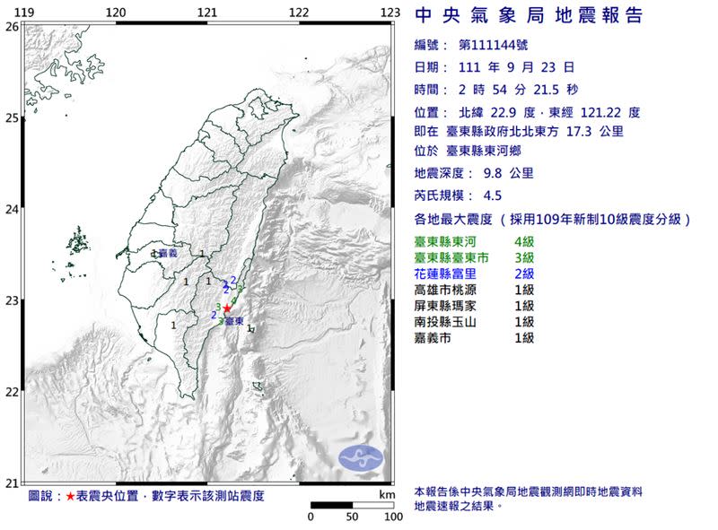 今（23）日凌晨2點54分發生有感地震，芮氏規模4.5地震深度9.8公里。（圖／中央氣象局）