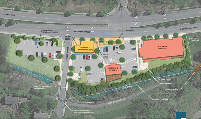 An outline of the two-phase construction project which will include the residential building, the renovated existing storefront and the new "2-3 story" commercial building.