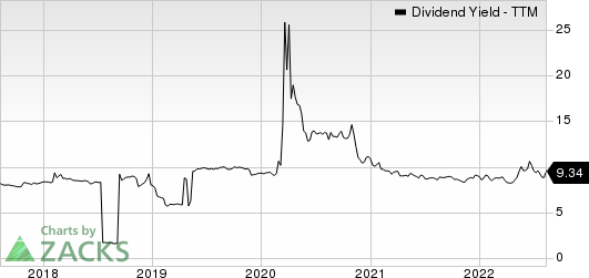 PennantPark Floating Rate Capital Ltd. Dividend Yield (TTM)