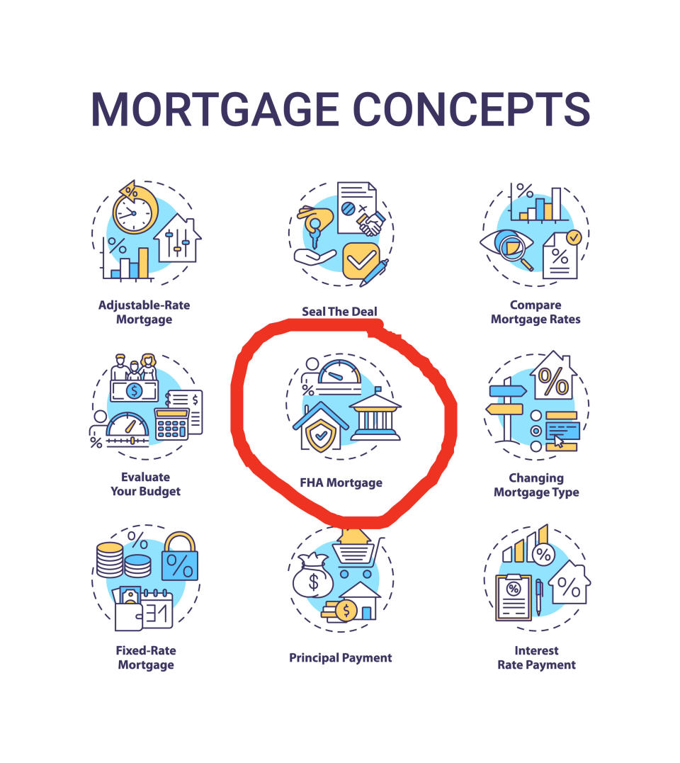 Arrow pointing to "FHA mortgage" on a list of mortgage options