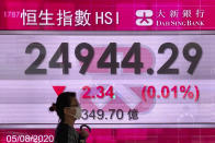 A woman wearing a face mask walks past a bank's electronic board showing the Hong Kong share index at Hong Kong Stock Exchange Wednesday, Aug. 5, 2020. Major Asian stock markets declined Wednesday amid investor concern about U.S. stimulus spending and a trade agreement with Beijing. (AP Photo/Vincent Yu)
