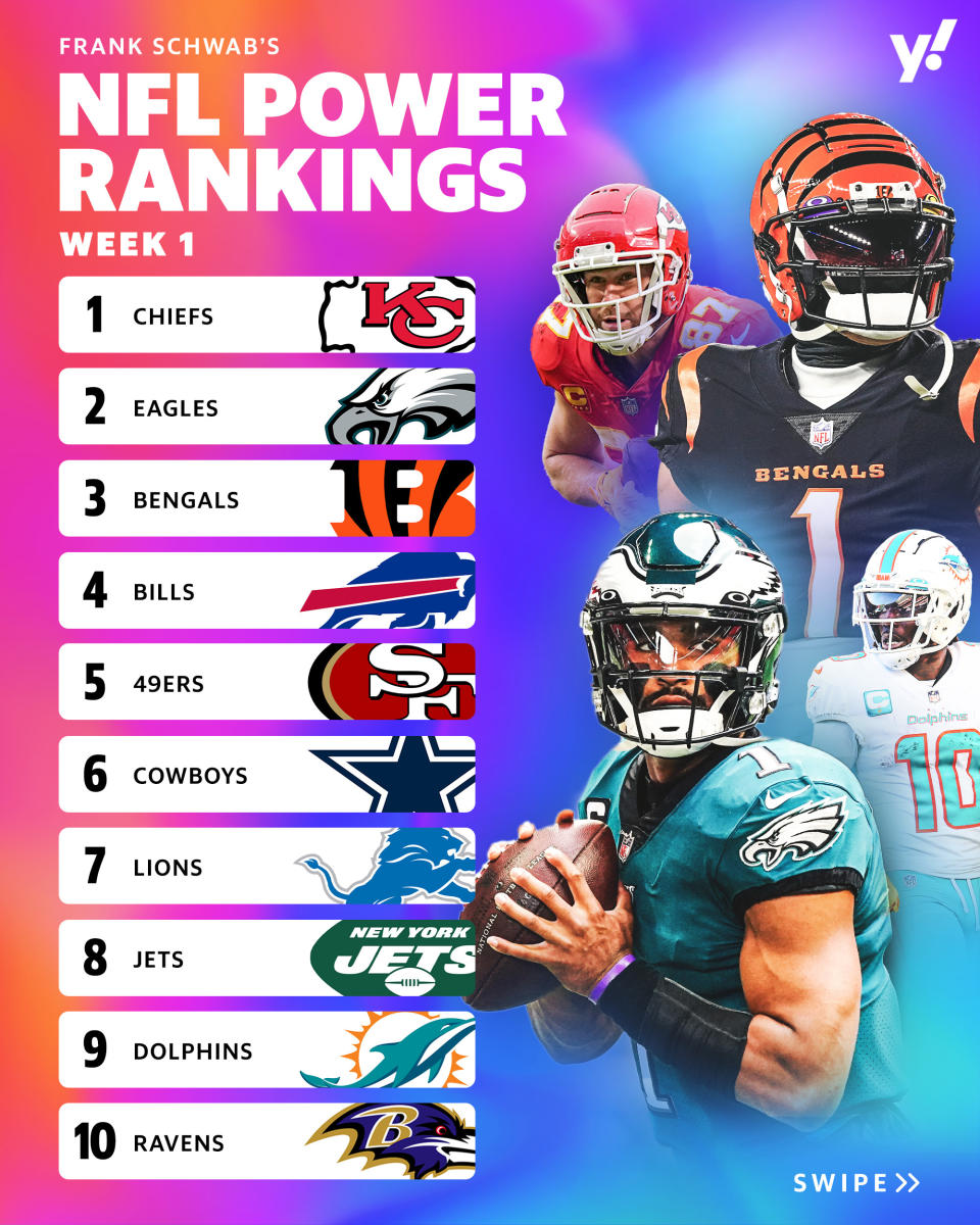 Here are our NFL power rankings heading into kickoff. (Mallory Bielecki/Yahoo Sports)