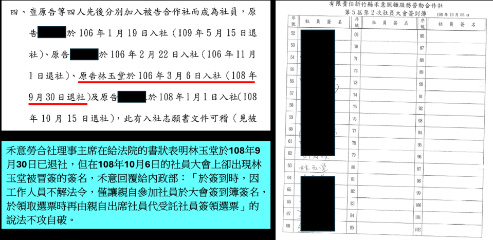 禾意勞合社108年度召開社員大會原本與會人數就不足，簽到簿上竟還有被冒簽的署名。（讀者提供）