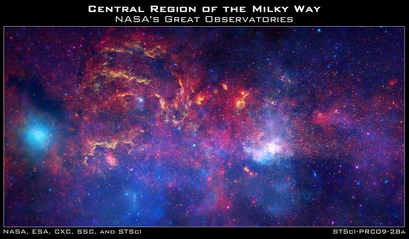 The 'Heart' of the Milky Way
