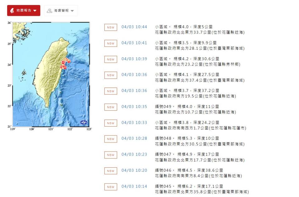 地震餘震