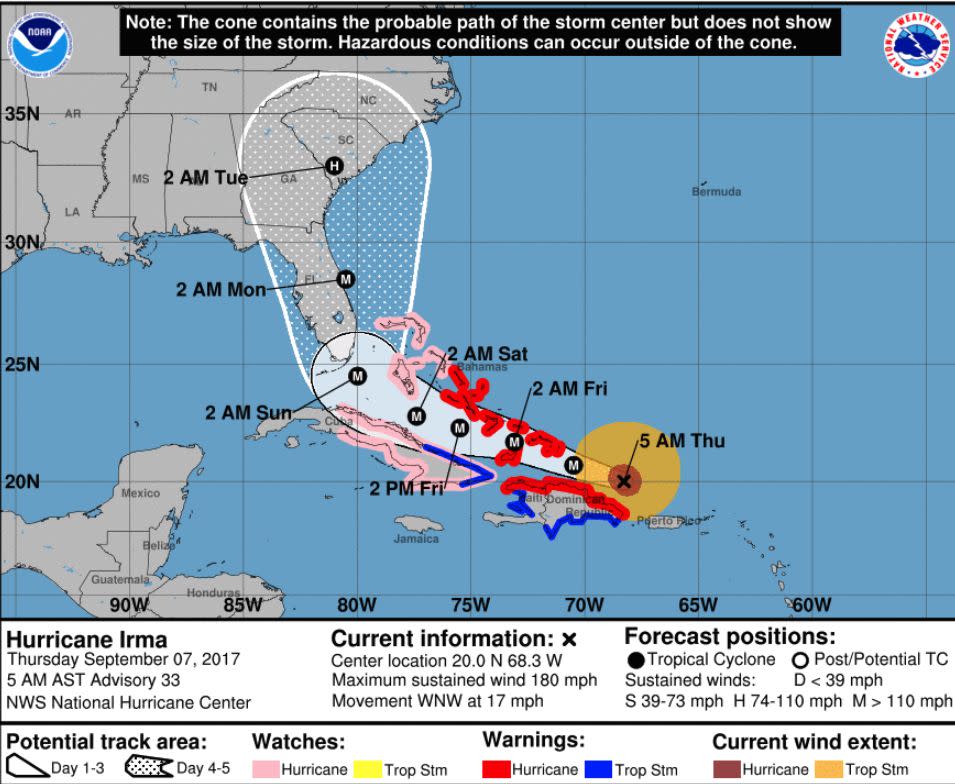 Predicción de trayectoria e intensidad del huracán Irma realizada por NOAA