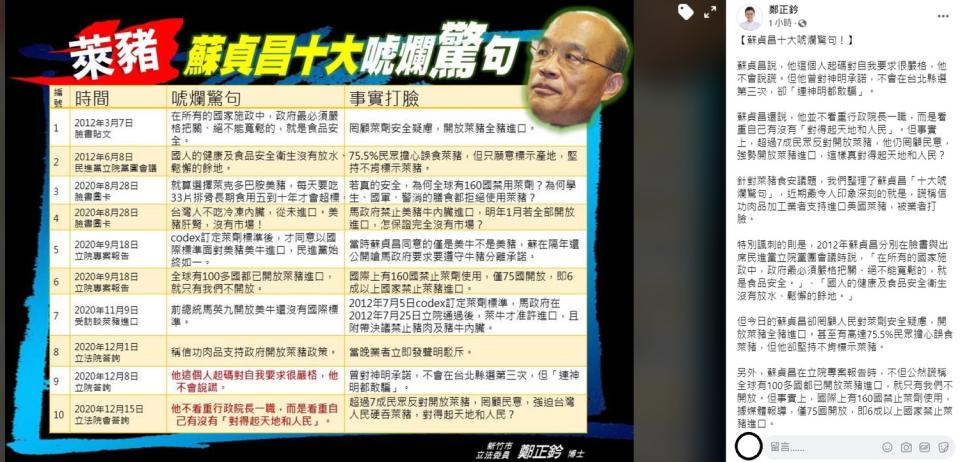 鄭正鈐在臉書上分享「蘇貞昌十大唬爛驚句」，引起網友們評論，「看到這位驚句王就來火！」、「條條都是罪狀」、「罄竹難書」。   圖：翻攝自鄭正鈐臉書