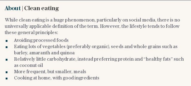About | Clean eating