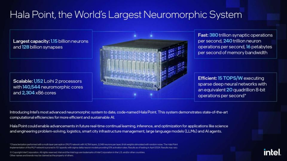 Intel公布名為Hala Point的第二代神經型態運算系統，僅微波爐尺寸大小、比人腦快20倍