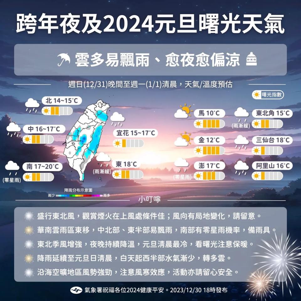 跨年夜及元旦曙光天氣。（圖／中央氣象署）