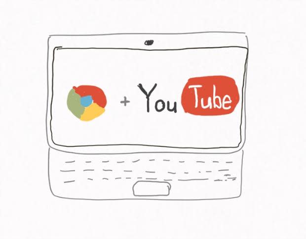 Chromebook video