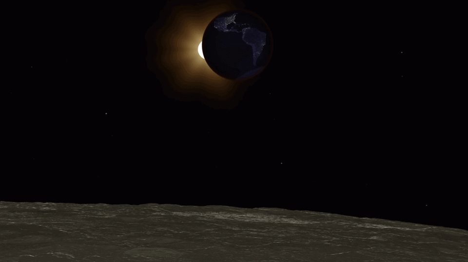 lunar eclipse