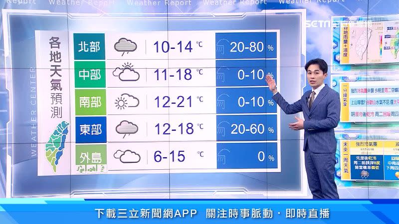 各地明顯變冷，北台灣、東部降雨機率高。