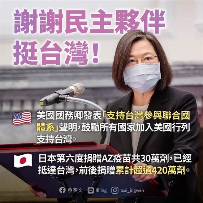 美支持台灣參與聯合國，蔡英文：感謝民主夥伴挺台灣。取自蔡英文臉書