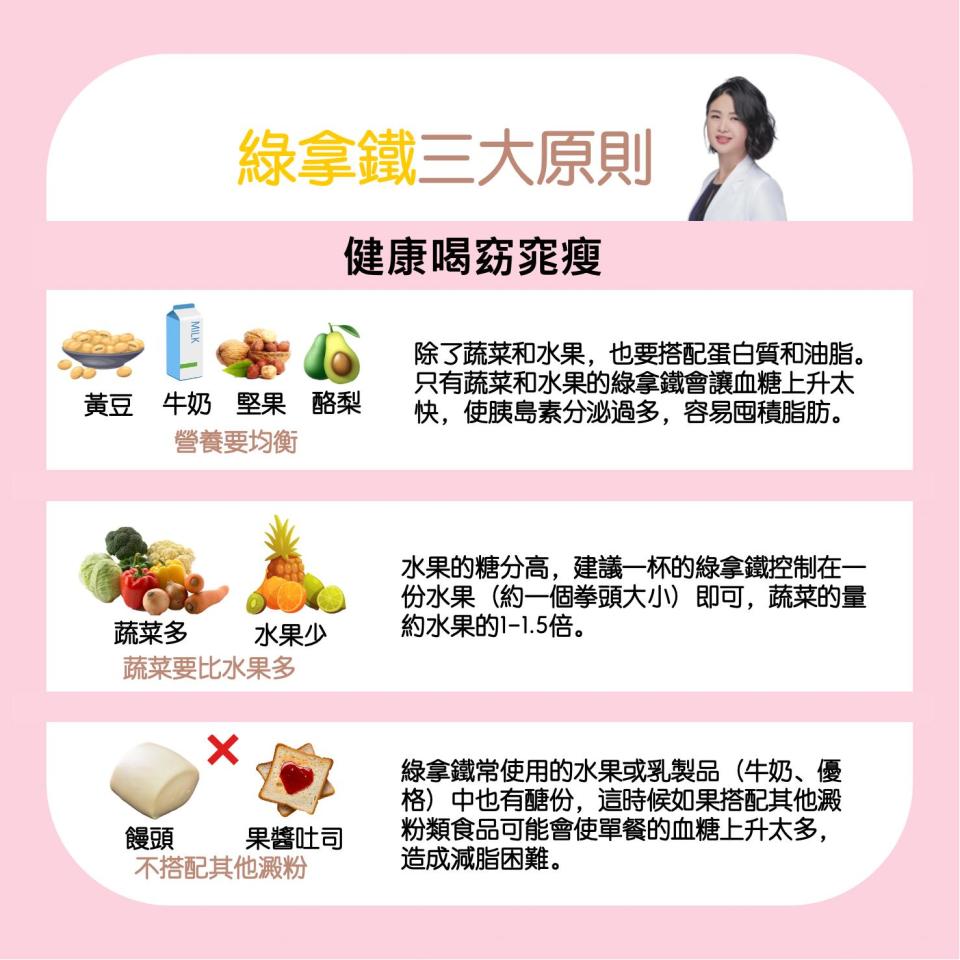 圖／翻攝自 楊企鵝營養師 親子營養/保健食品研究/減醣食譜研發／臉書