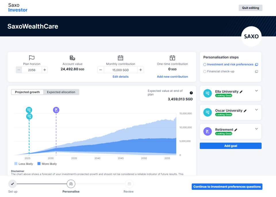 SaxoWealthCare robo advisor investment interface (Photo/ Saxo)