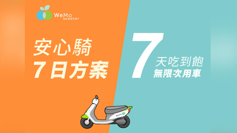 「ＷeMo Scooter安心騎 7 日」應援方案，在7天內消費者可無限次換車，亦可選擇特定時間持續使用同一台車。（圖片來源/ WeMo Scooter）