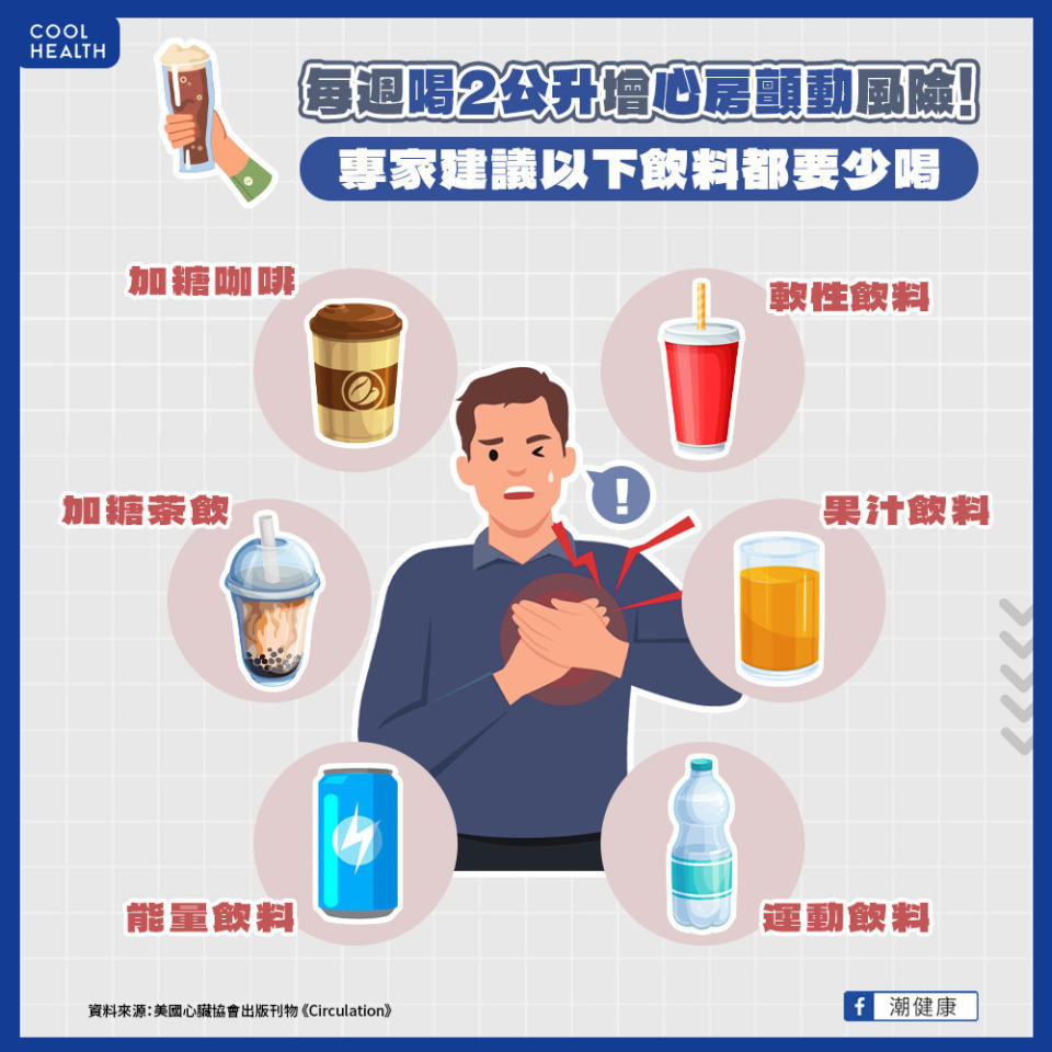 專家建議幾種飲料少喝（圖片來源：潮健康）