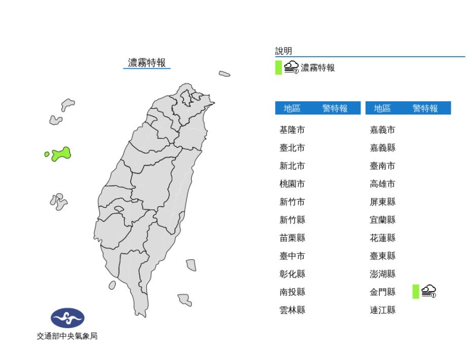 金門濃霧能見度不足200公尺。