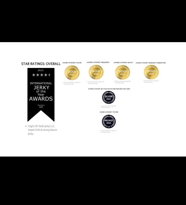In June, the Yogi's Oh Yeah Jerky entered TasteTV's International Jerky Awards Competition with the hope of simply being mentioned. They took the Top Overall Gold Jerky Award with the sweet chili and honey bacon jerky, and two other flavors won other medals.