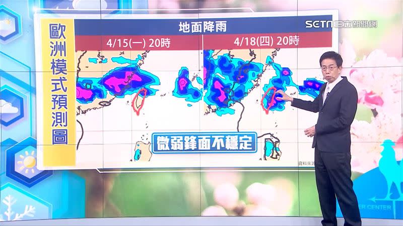 下週一午後鋒面漸漸影響台灣，北台灣大氣不穩定。
