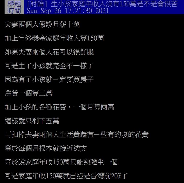 有網友在PTT發文詢問，夫妻年薪低於150萬元，養育小孩是否會很辛苦。（圖／翻攝自PTT）