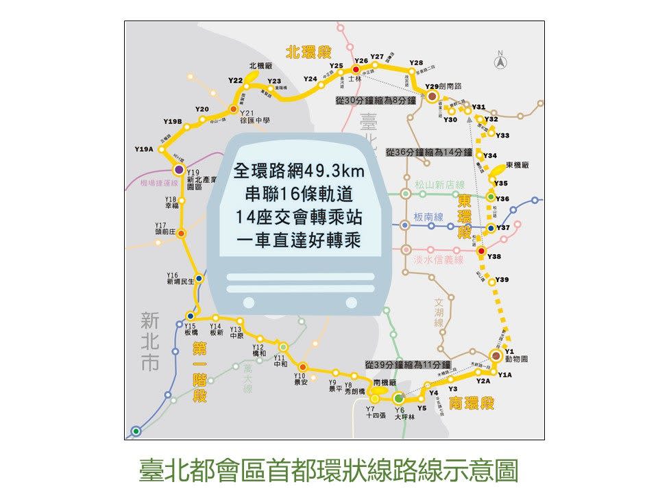 台北捷運東環段工程二十九日獲行政院核定，預計二年內動工興建，九年後元工。（北市捷運局提供）