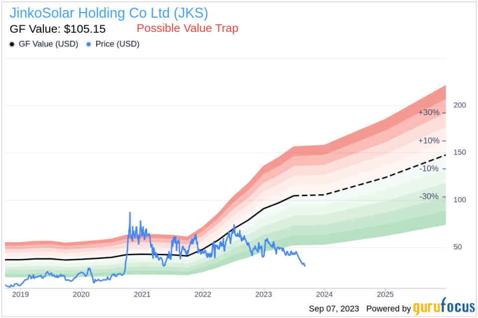 Is JinkoSolar Holding Co (JKS) Too Good to Be True? A Comprehensive Analysis of a Potential Value Trap