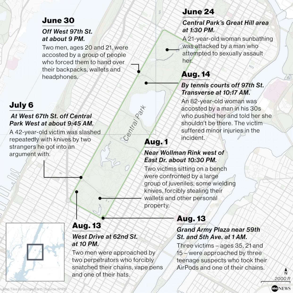 PHOTO: Central Park Crime Spike (NYPD)