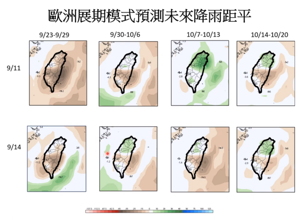 9月底開始，北方鋒面將會越來越明顯，台灣開始入秋，北部水氣會越來越多。   圖：取自賈新興YT頻道