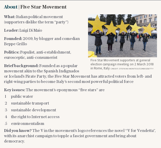 About | Five Star Movement