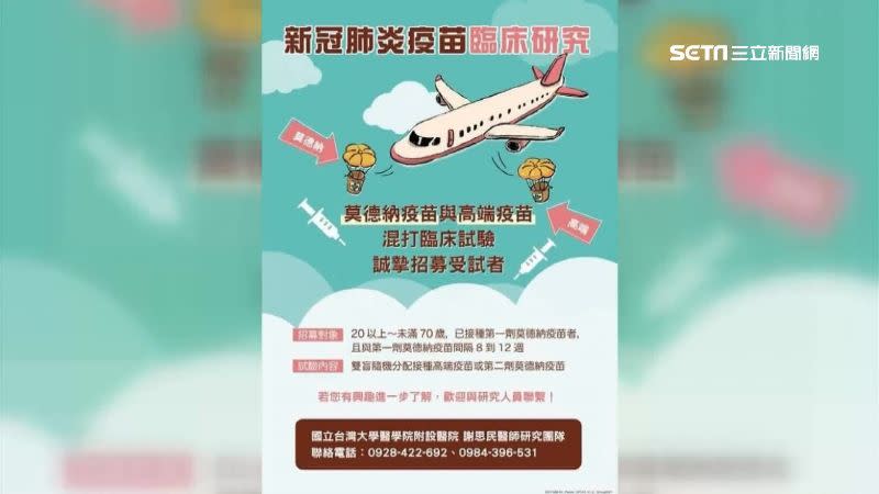 台大醫院著手進行實驗，將收案220名民眾進行隨機雙盲試驗。