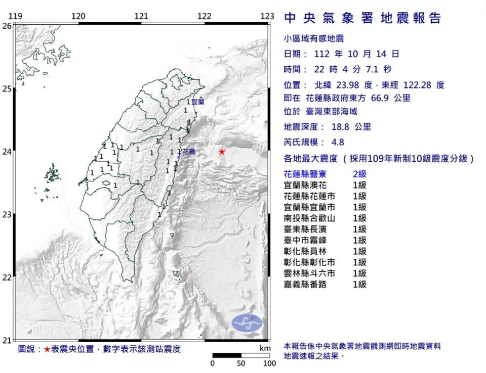 圖／中央氣象署