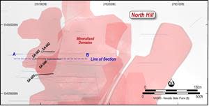 Plan view of the North Hill mineralized domains, with drill traces and location of the cross-section shown in Figure 6 above.  Locations of holes SA-0002, SA-0003, SA-0004 and SA-0005 are indicated.