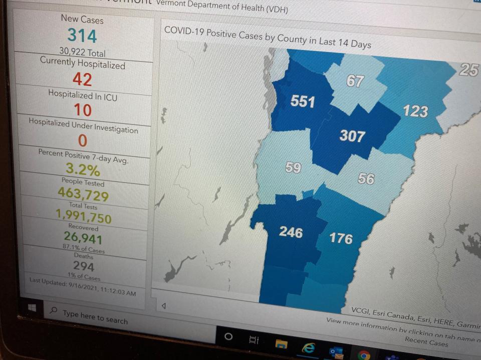 Vermont's COVID-19 data portal on Sept. 16, 2021, reflected 314 new positive cases. Vermont officials say there was a data glitch that caused some cases to be delayed in reporting.