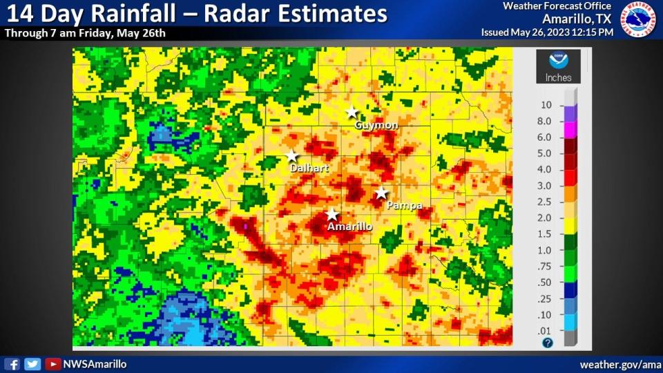 The National Weather Service office in Amarillo released these estimated totals for rainfall over the past 14 days.