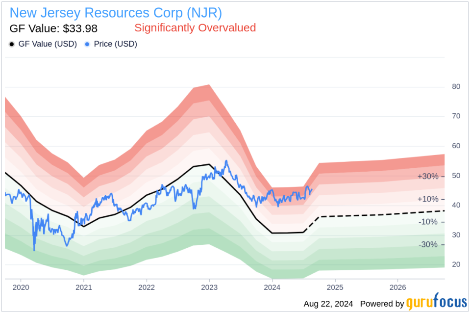 Insider sale at New Jersey Resources Corp (NJR): Senior VP and COO Patrick Migliaccio sells 2,500 shares