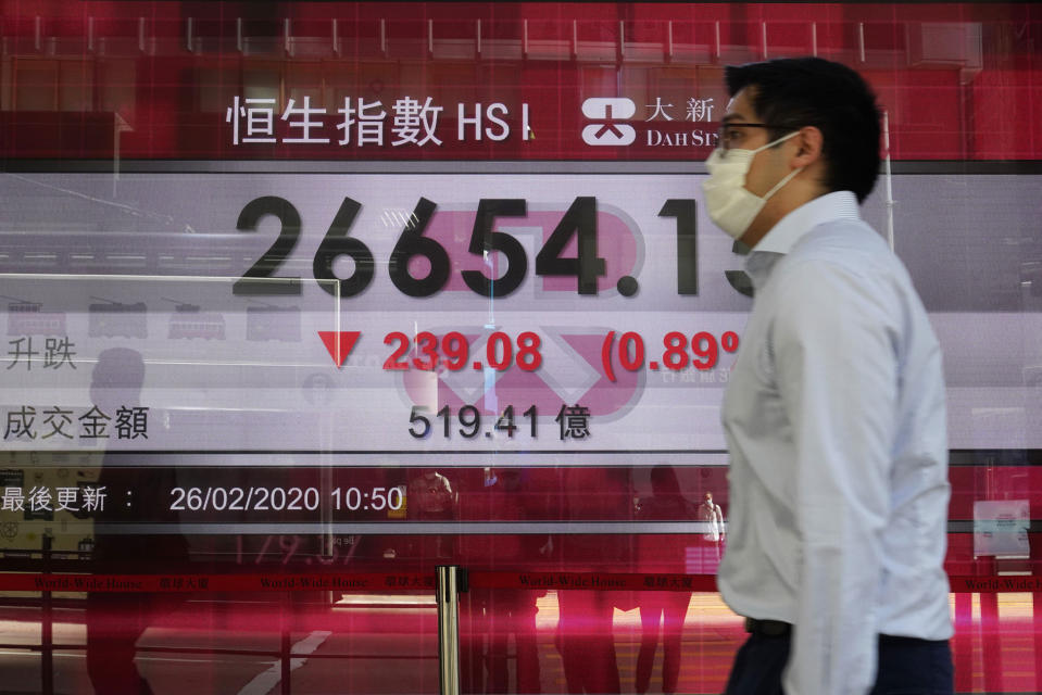 A man walks past a bank electronic board showing the Hong Kong share index at Hong Kong Stock Exchange Wednesday, Feb. 26, 2020. Asian shares slid Wednesday following another sharp fall on Wall Street as fears spread that the growing virus outbreak will put the brakes on the global economy. (AP Photo/Vincent Yu)